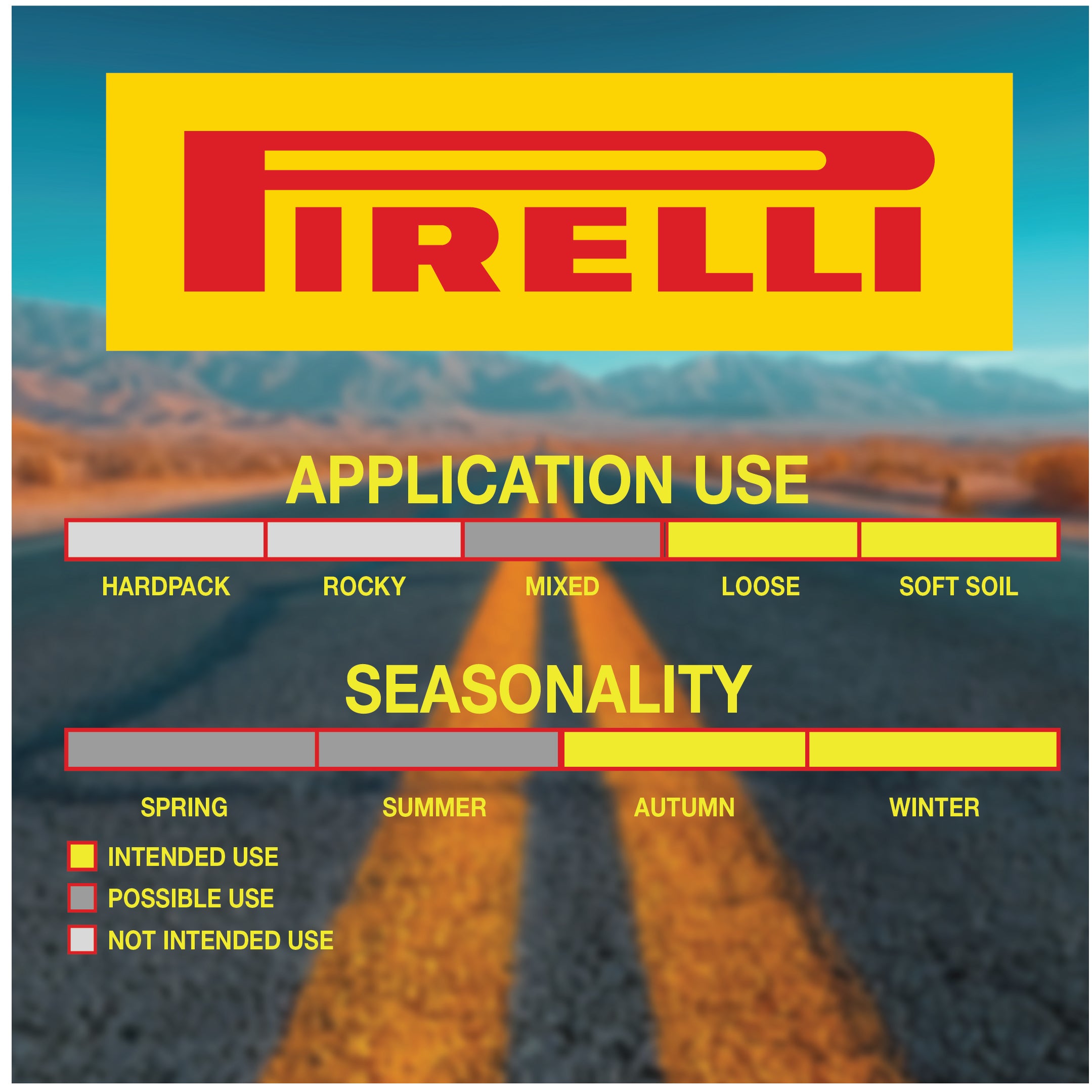Pirelli Cinturato Gravel S TLR Classic 45-622 (700 x 45c) Road Bicycle Tire & 33/45-622 Presta Cinturato SmarTUBE - SpeedGrip Compound, Clincher Type, Tubeless Ready Bike Tire with Keychain