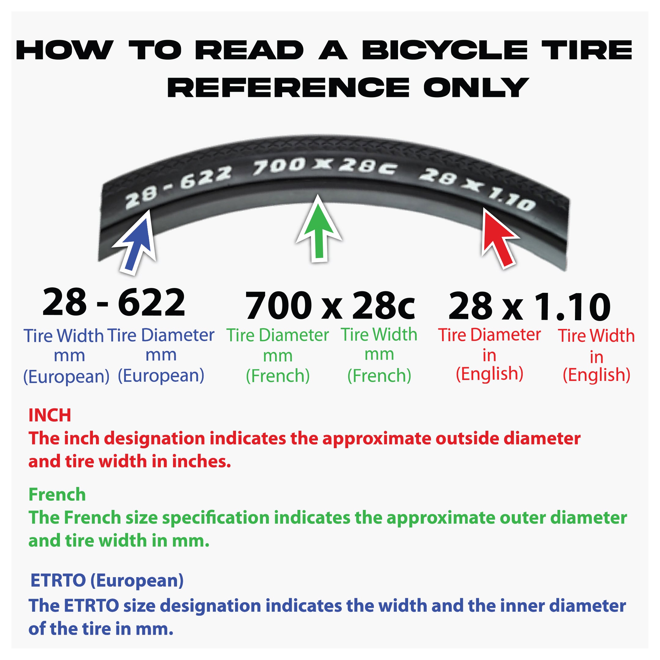 Pirelli Cinturato Gravel RC Classic 40-622 (700 x 40c) Race Bicycle Tire & 33/45-622 Presta Cinturato SmarTUBE - SpeedGrip Compound, Tubeless Ready Bike Tire with Keychain (2 Pack Tires & Tubes)