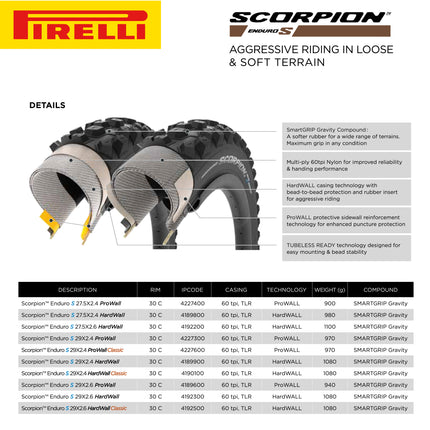 Pirelli Scorpion Enduro S Classic Tan 60-622 (29x 2.4) MTB Bicycle Tire  - Designed for Extreme and Loose Courses, 60TPI and Hard Wall Casing- Mountain Bike Tire