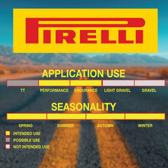 Pirelli P ZERO Race TLR 4S 30-622 (700x30c) Road Bike Tire - Tubeless Ready, All-Season Performance, High Grip & Durability, Fast Rolling Bicycle Tire-SmartNet Silica Compound, w/Keychain (2 Pk)