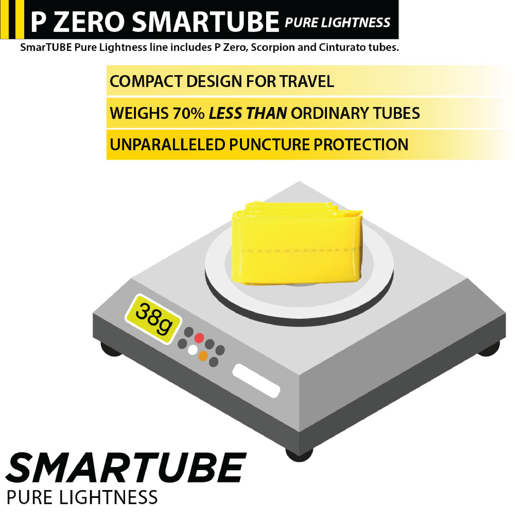 Pirelli P ZERO Race 28-622(700x28c) Color Edition Yellow & SmarTUBE 23/32-622 700C Road Bike Tire & Tube Set-Tubeless Ready, All-Season Performance, High Grip, Bicycle Tube&Tire Set- w/Keychain