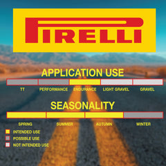 Pirelli P ZERO Race 28-622(700x28c) Color Edition Yellow & SmarTUBE 23/32-622 700C Road Bike Tire & Tube Set-Tubeless Ready, All-Season Performance, High Grip, Bicycle Tube&Tire Set- w/Keychain (2 Pk)