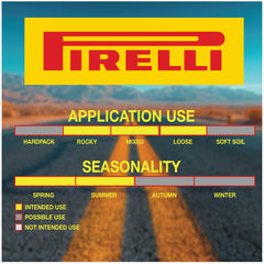 Pirelli Cinturato Gravel RC Classic 40-622 (700 x 40c) Race Bicycle Tire - SpeedGrip Compound, Clincher Type, Tubeless Ready Bike Tire 700x40c