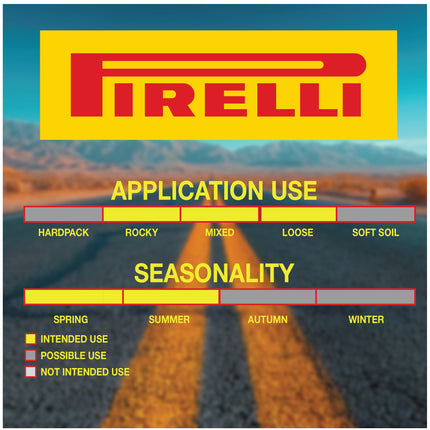 Pirelli Cinturato Gravel RC TLR 45-622 (700 x 45c) Road Bicycle Tire - SpeedGrip Compound, Clincher Type, Tubeless Ready Bike Tire 700x45c