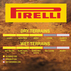 Pirelli Scorpion XC RC Classic Tan Label 60-622 (29x 2.4) MTB Bicycle Tire  - Designed for Demanding Natural, Hardpacked, & Loose Courses, 120TPI and ProWall Casing- Mountain Bike Tire