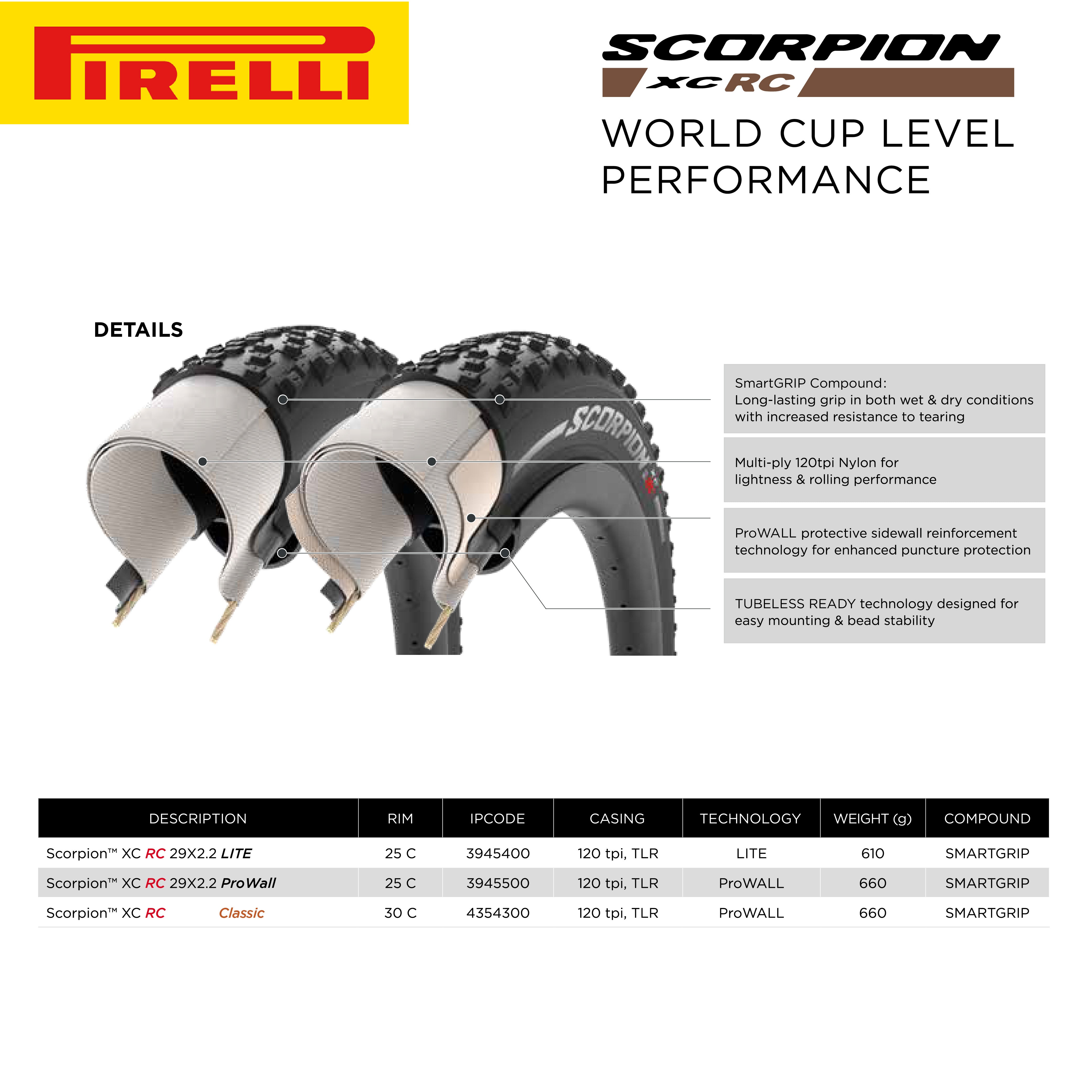 Pirelli SCORPION™ XC RC Classic (29 x 2.4)  Peak Performance for Demanding XC Racing SmartGRIP Compound ProWALL Technology Versatile Tread Design