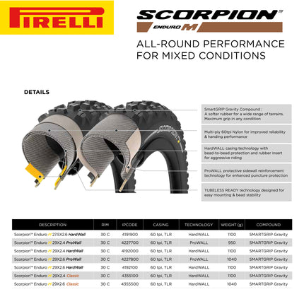 Pirelli Scorpion Enduro M Classic 29x2.6 Mountain Bicycle Tire Tubeless Ready, HardWALL 60 TPI High-Performance All-Terrain Tire for Enduro Trail & Aggressive XC Riding Mountain Bike w/Keychain (2 Pk)
