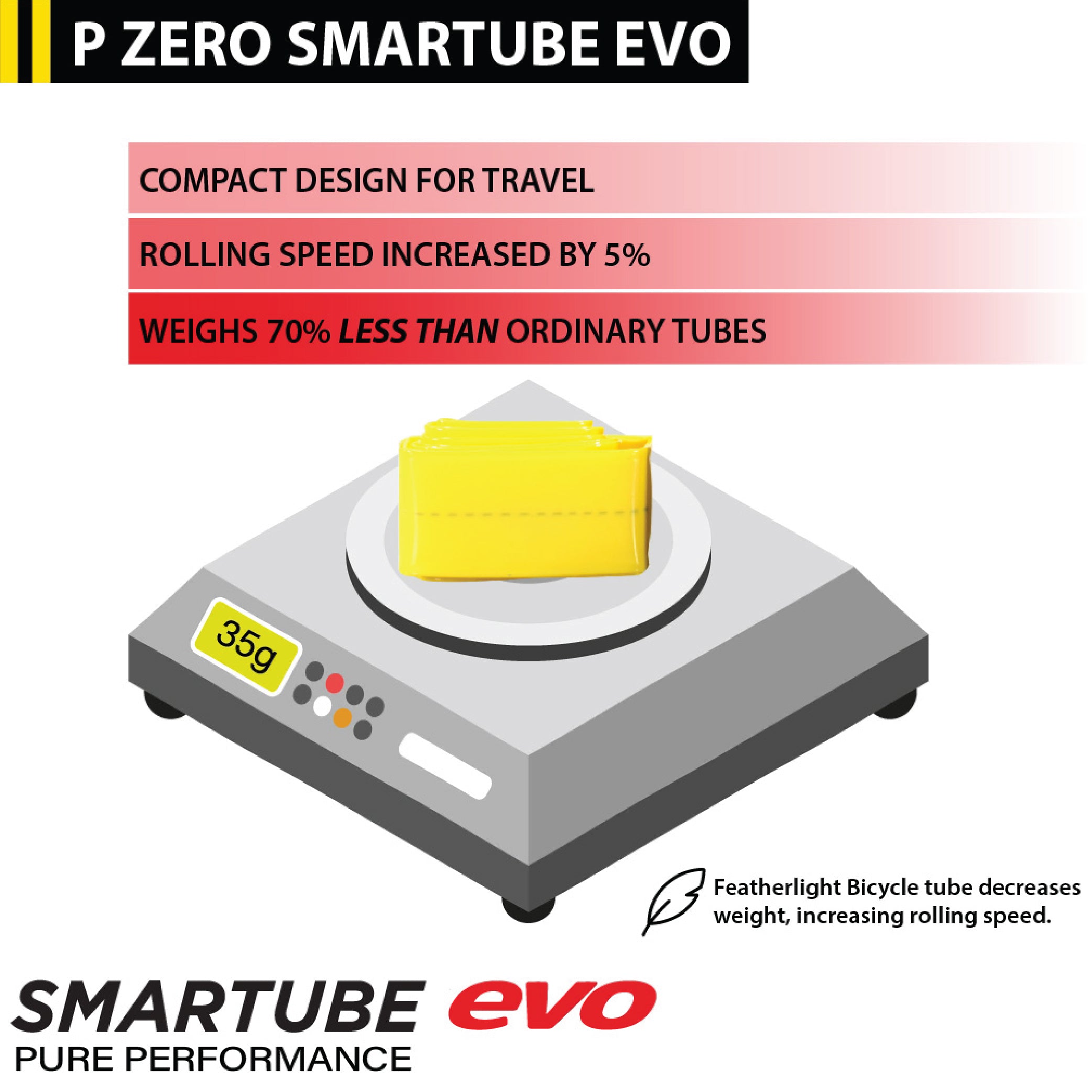 Pirelli Cinturato Velo TLR 28-622 (700 x 28c) Road Bicycle Tire & 25/32-622 Presta P ZERO SmarTUBE - Armour Tech, Clincher Type, Tubeless Ready Bike Tire with Keychain 700x28c