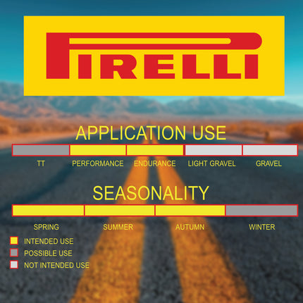 Pirelli P7 Sport 32-622 (700x32c) Road Bike Tire & SmarTUBE 25/28-622 700C Presta Tube Set -  All-Round Performance - 60tpi TechBELT Casing & PRO Compound for Comfort & Handling w/Keychain