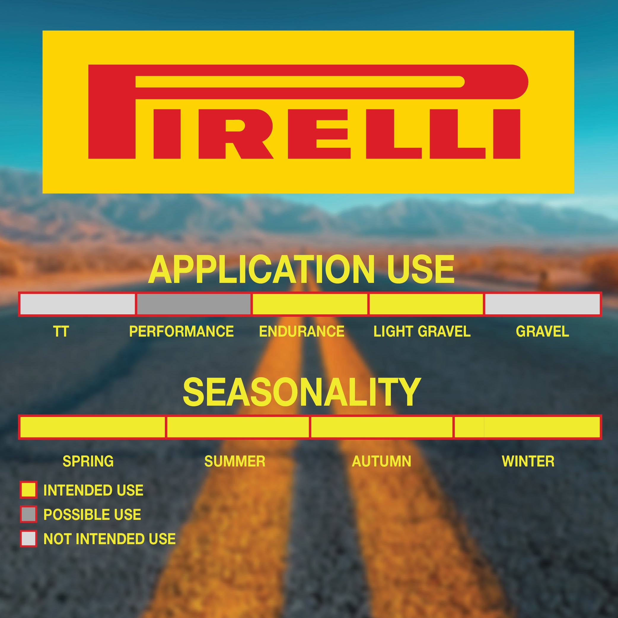 Pirelli Cinturato Velo TLR Reflective 28-622 (700 x 28c) Road Bicycle Tire & 23/28-622 Presta P ZERO SmarTUBE - Armour Tech, Clincher Type, Tubeless Ready Bike Tire with Keychain 700x28c