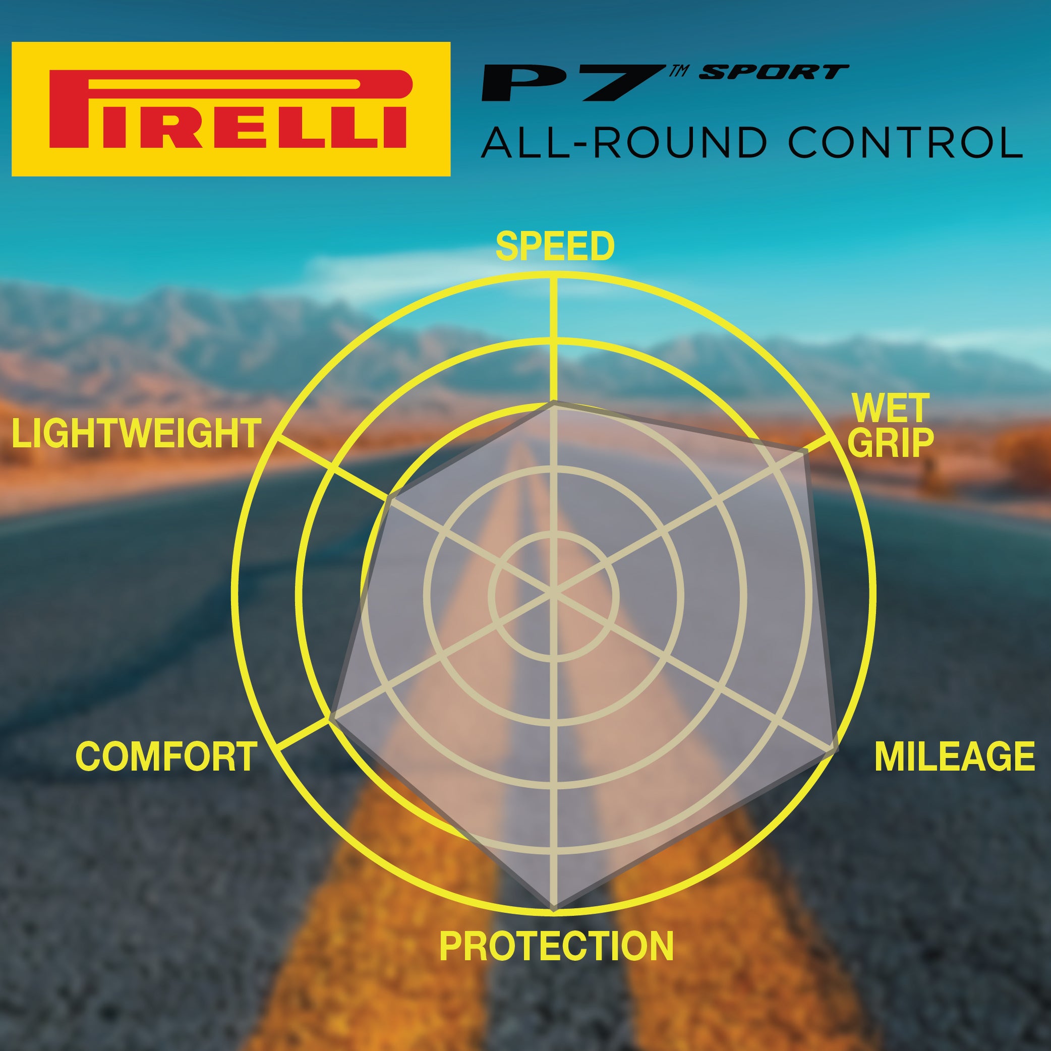 Pirelli P7 Sport 26-622 (700x26c) Road Bike Tire & SmarTUBE 25/28-622 700C Presta Tube Set -  All-Round Performance - 60tpi TechBELT Casing & PRO Compound for Comfort & Handling w/Keychain (2 Pk)