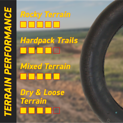 Pirelli 9264800 Mousse R-18H1-Medium (140/80-18) Rear Premium Foam Insert Designed for Enduro & Rally, Helps Prevent Flat Tires, Comes with Mousse Gel for Easy Installation, Non-Highway Service (NHS)