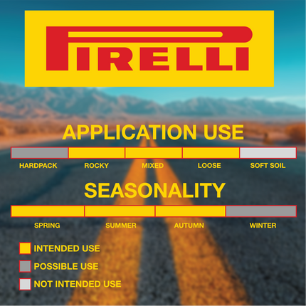 Pirelli Cinturato Adventure Classic 35-622 Tan Wall Bicycle Tire 700x35 with Cinturato SmarTube 33/45-622 Presta 60mm - Gravel & Touring Tire + Lightweight Tube Bundle with Keychain