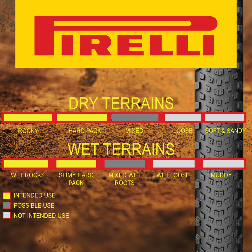 Pirelli Scorpion Sport XC H 29 x 2.2 & XC H 29 x 2.4 Black Folding Tire for Mountain Bikes- Consistent Performance, Ideal for Cross-Country and Trail Riding with Pirelli Keychain