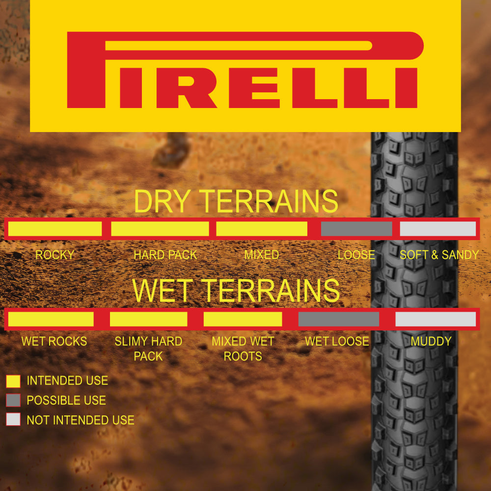 Pirelli Scorpion Sport XC M 29 x 2.2 &  XC M 29 x 2.4 Black Folding Tire for Mountain Bikes - Mixed Terrain Performance, Lightweight and Durable for varied terrain with Pirelli Scorpion Keychain.