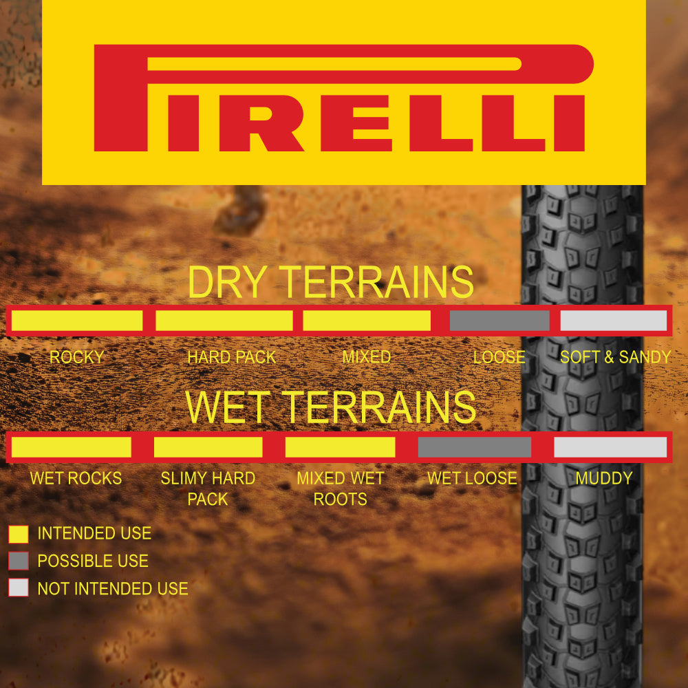 Pirelli Scorpion Sport XC M 29 x 2.4 Black Folding Tire for Mountain Bikes - Mixed Terrain Performance, Lightweight and Durable for varied terrain. With Pirelli Scorpion Keychain.
