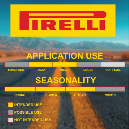 Pirelli Cinturato Gravel M Classic HP-Line 40-622 Tan Wall Bicycle Tire 700x40 2 Pack Mixed Terrain Gravel Tires Folding with Cinturato SmarTube 33-45-622 Presta 60mm 2 Pack and Keychain