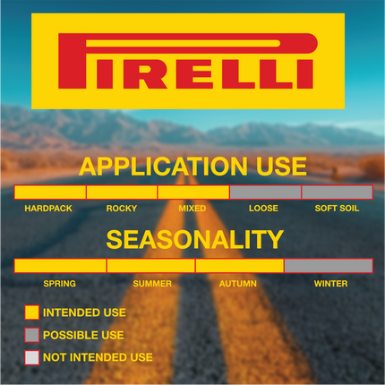 Pirelli Cinturato Gravel H HP-Line 40-622 Black Bicycle Tire 700x40 & Cinturato SmarTube 33/45-622 Presta 60mm - High Performance Gravel Tire & Lightweight Tube Bundle with Keychain