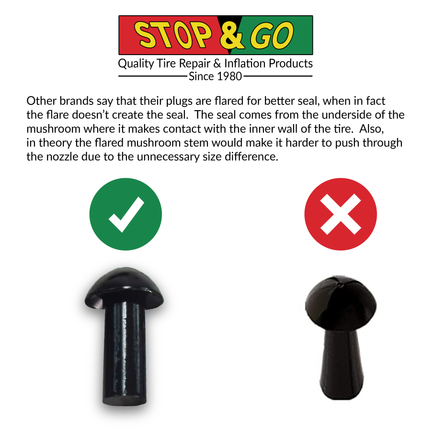 Stop & Go 2075 Mushroom Tire Plugs for Punctures and Flats, 3/4" Length x 5/16" Shaft Diameter, 25 Pack for Tubeless Tires on Motorcycles, ATVs, UTVs, Cars, and Trucks