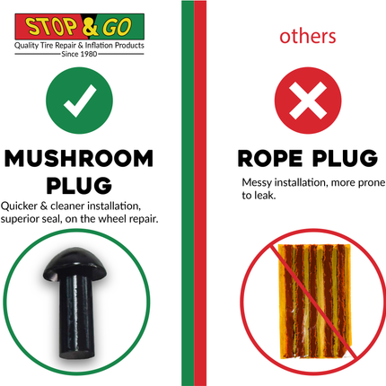 Stop & Go 3075 Mushroom Tire Plugs for Punctures and Flats, 3/4" Length x 5/16" Shaft Diameter, 50 Pack for Tubeless Tires on Motorcycles, ATVs, UTVs, Cars, and Trucks