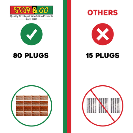 Stop & Go RP1 84 Piece Tubeless Tire Rope Plug Repair Kit for Punctures and Flats on Car, Motorcycle, Scooter, ATV, Jeep, Truck, & Tractor (80 Plugs)