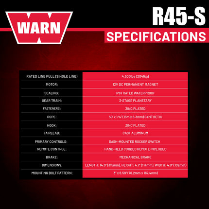 Warn R45-S Rope Winch - 4,500 lb. Pulling Capacity, equipped with 50’ of 1/4” synthetic rope & dash-mounted rocker switch - Remote and Fairlead for ATV, UTV, Side by Side, and SXS Recovery & Towing