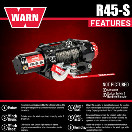 Warn R45-S Rope Winch - 4,500 lb. Pulling Capacity, equipped with 50’ of 1/4” synthetic rope & dash-mounted rocker switch - Remote and Fairlead for ATV, UTV, Side by Side, and SXS Recovery & Towing