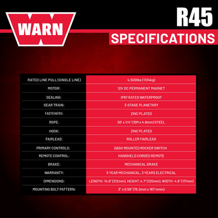 Warn R45 Wire Rope Winch - 4,500 lb. Pulling Capacity, equipped with 50’ of 1/4” steel rope and dash-mounted rocker switch - Corded remote/fairlead for ATV, UTV, Side by Side, and SXS Recovery/Towing