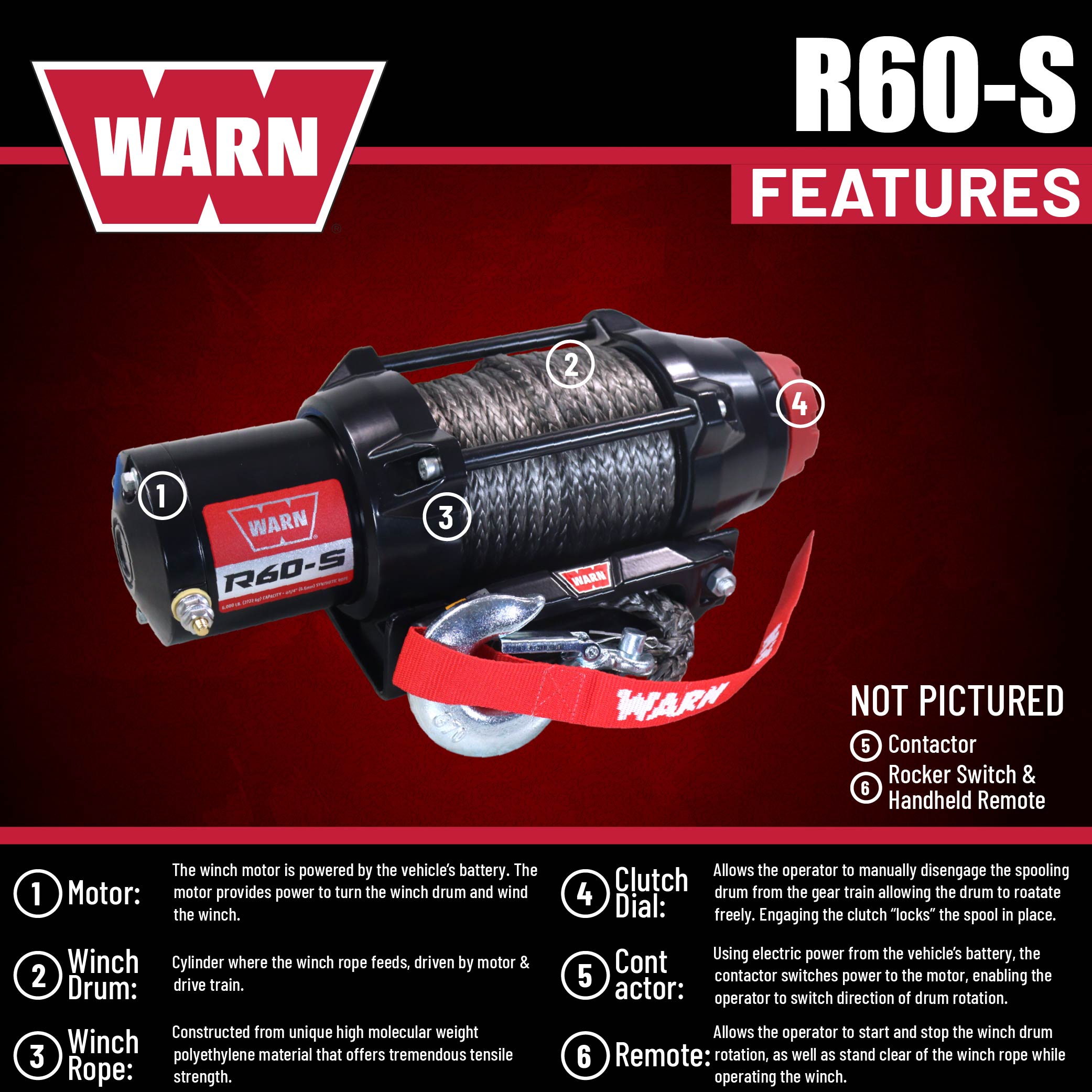 R60-S SYNTHTIC ROPE WINCH