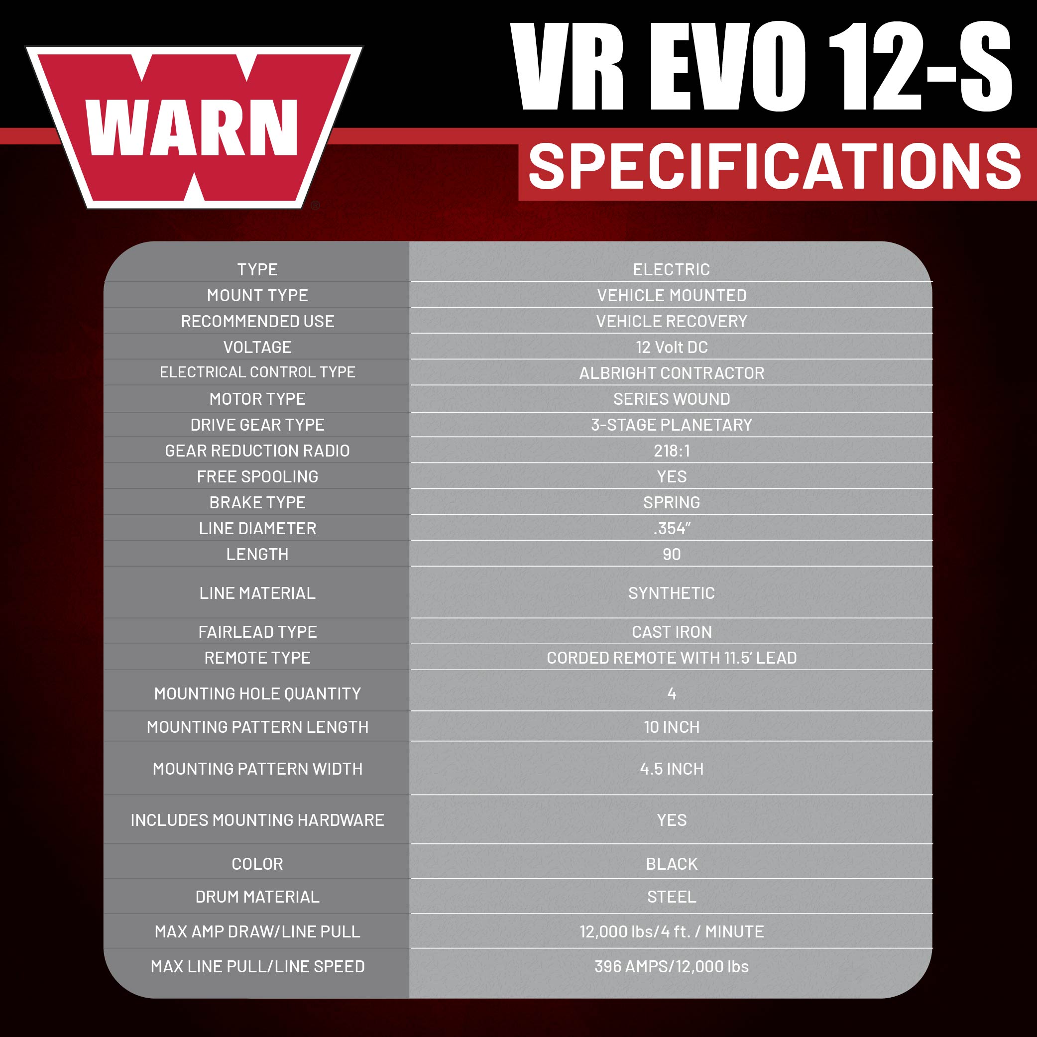 WARN VR EVO 12-S Electric 12V Winch – 12,000 lb Pull Capacity, Synthetic Rope, IP68 Waterproof, High-Performance Off-Road Recovery Winch for Trucks, Jeeps, and SUVs