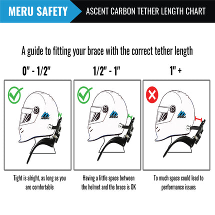 Meru Safety Racing Ascent Carbon Head & Neck Restraint with Quick Release Tethers & Shock Absorber Reduces Force from Frontal Impacts (Small/Medium)