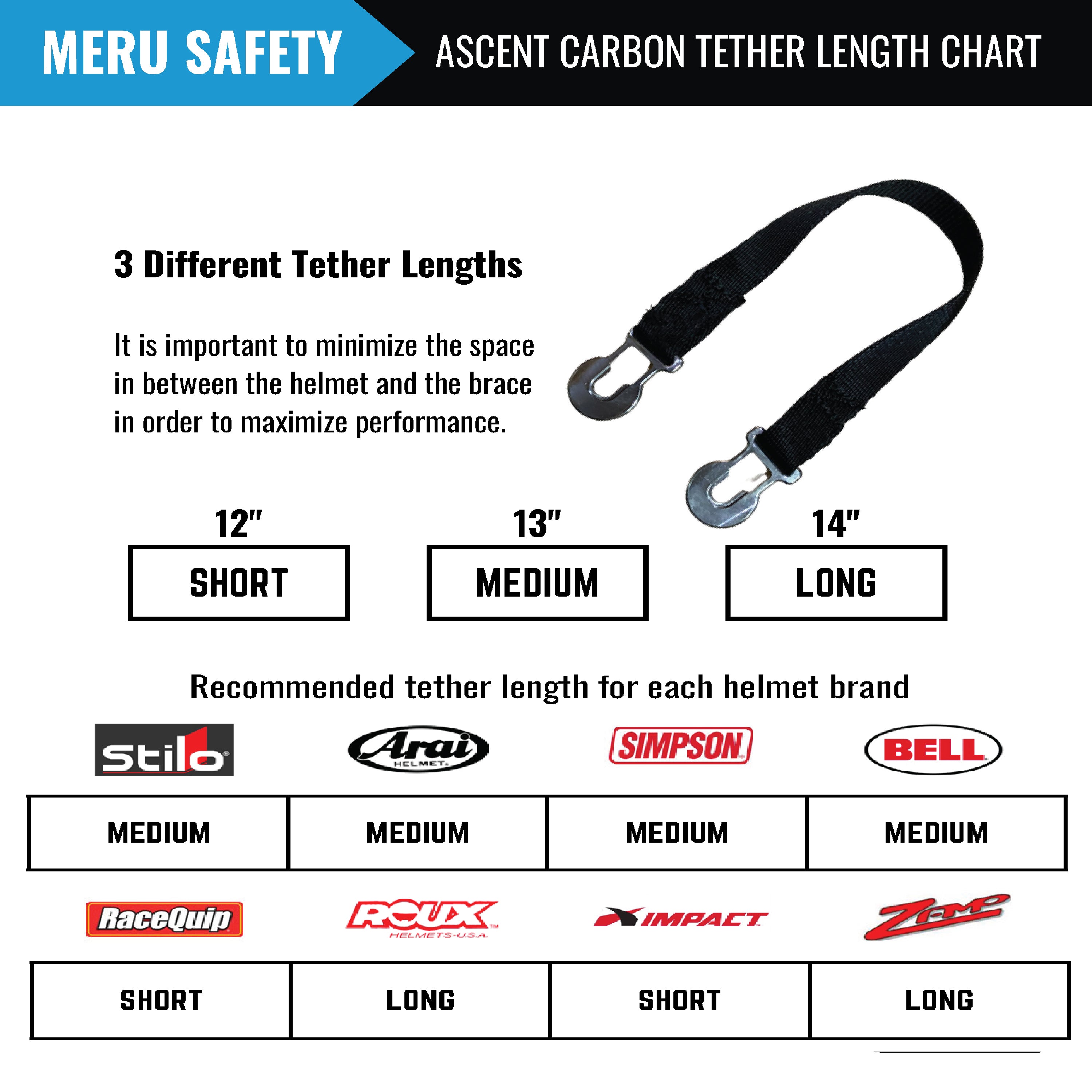 Meru Safety Racing Ascent Carbon Head & Neck Restraint with Quick Release Tethers & Shock Absorber Reduces Force from Frontal Impacts (Small/Medium)