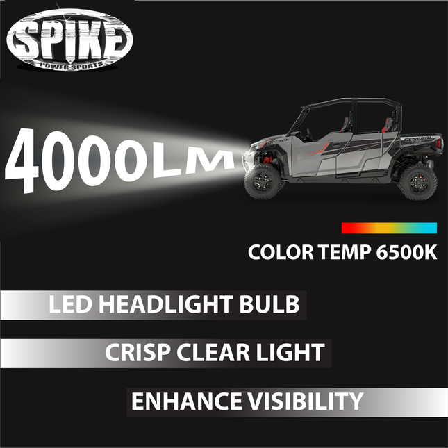 Spike Powersports 63-1293 LED Replacement Bulb Kit – High-Output Plug-and-Play LED Bulbs – Brighter White Light, Low Power Draw, Direct OEM Replacement for UTV, ATV & Off-Road Applications