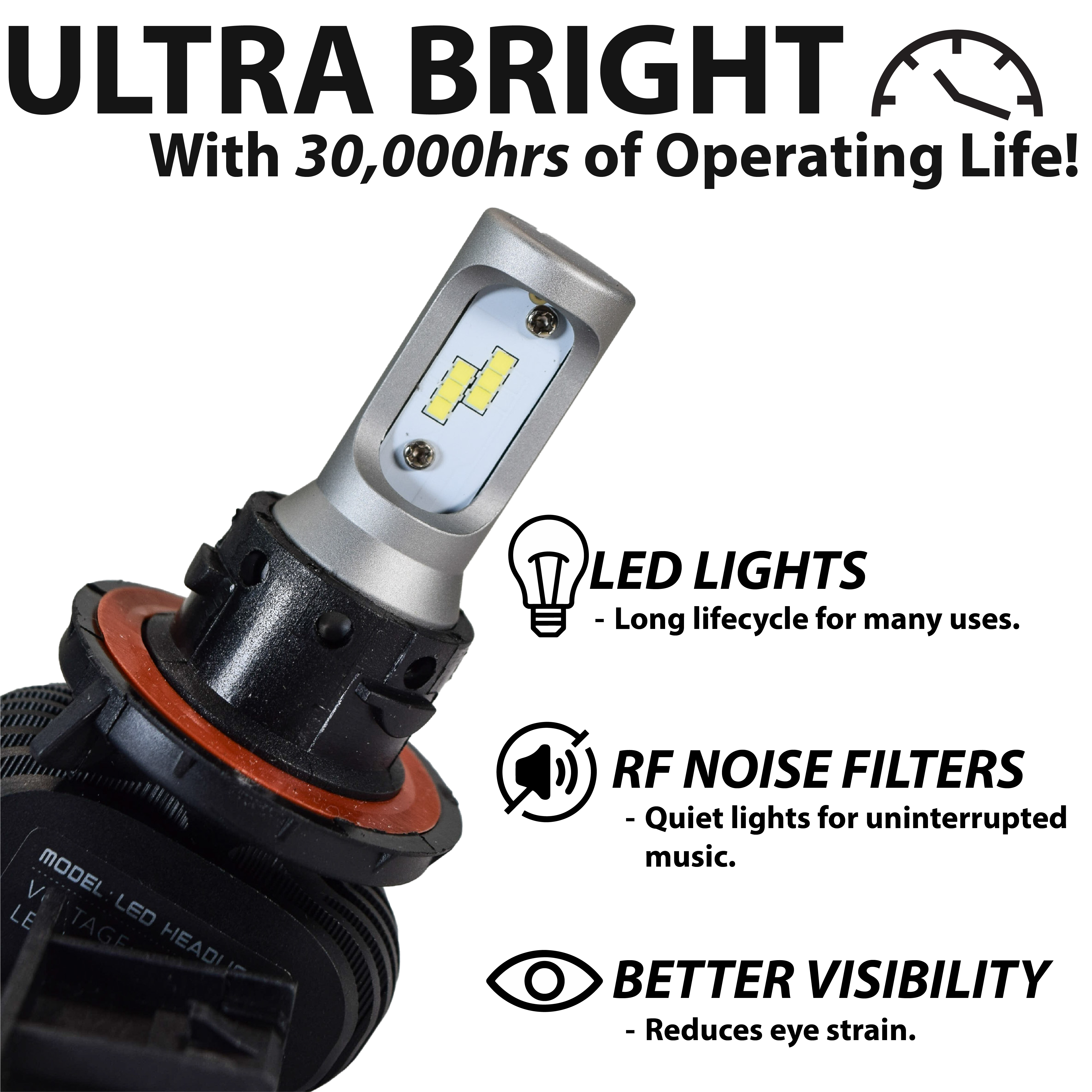 Spike 63-1293 LED Replacement Bulb Kit (ATV/UTV Polaris vehicles) with LED Filter