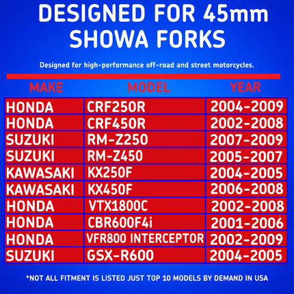 SKF DUAL-45S Fork Seal Kit for Showa 45 mm Motorcycle Fork Suspension Dual-Compound, Fits Showa 45 mm, Premium Low Friction Oil Dust Seals, Dirt Bike MX Offroad Motorcycle Front Fork Rebuild.