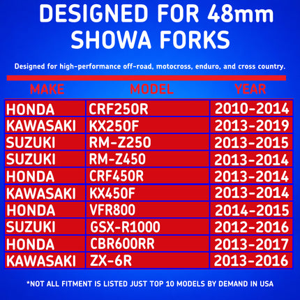 SKF DUAL-48S Dual Compound Fork Seal Kit for Showa 48 mm - Fork Suspension Dual-Compound, Fits Showa 48 mm, Ultimate Low Friction Oil Dust Seals, Dirt Bike MX Offroad Motorcycle Front Fork Rebuild.