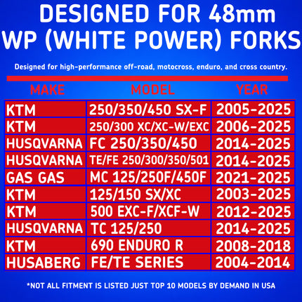 SKF DUAL-48W Fork Seal Kit for WP 48 mm Motorcycle Fork Suspension Dual-Compound, Fits WP 48 mm, Ultimate Low Friction Oil Dust Seals, Dirt Bike MX Offroad Motorcycle Front Fork Rebuild Kit.