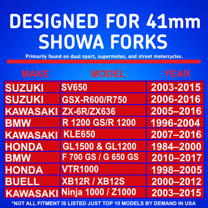 SKF KITB-41S Black Fork Seal Kit for Showa 41 mm Motorcycle Fork Suspension Black, Fits Showa 41 mm, Premium Replacement Oil Dust Seals, Dirt Bike MX Offroad Motorcycle Front Fork Rebuild Kit Item.