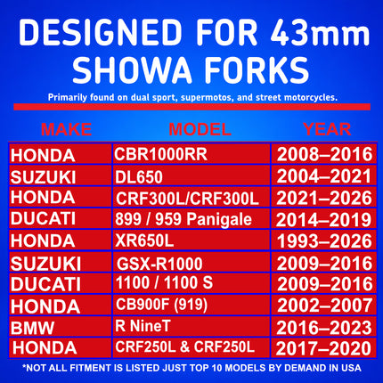 SKF KITB-43S Black Fork Seal Kit for Showa 43 mm Motorcycle Fork Suspension Black, Fits Showa 43 mm, Premium Replacement Oil Dust Seals, Dirt Bike MX Offroad Motorcycle Front Fork Rebuild Kit Item.