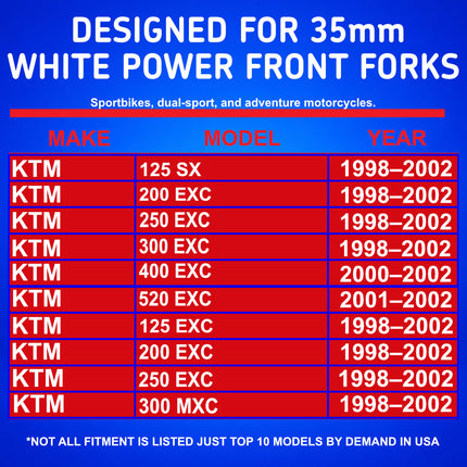 SKF KITG-35W Green Fork Seal Kit for WP 35 mm Motorcycle Fork Suspension Green, Fits WP 35 mm, Premium Replacement Oil Dust Seals, Dirt Bike MX Offroad Motorcycle Front Fork Rebuild Kit Component.