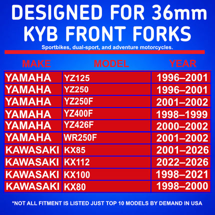 SKF KITG-36K Green Fork Seal Kit for Kayaba 36mm Motorcycle Fork Suspension Green, Fits Kayaba 36 mm, Premium Replacement Oil Dust Seals, Dirt Bike MX Offroad Motorcycle Front Fork Rebuild Kit Item.