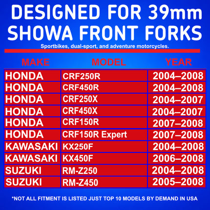 SKF KITG-39S Green Fork Seal Kit for Showa 39 mm Motorcycle Fork Suspension Green, Fits Showa 39 mm, Premium Replacement Oil Dust Seals, Dirt Bike MX Offroad Motorcycle Front Fork Rebuild Kit Item.