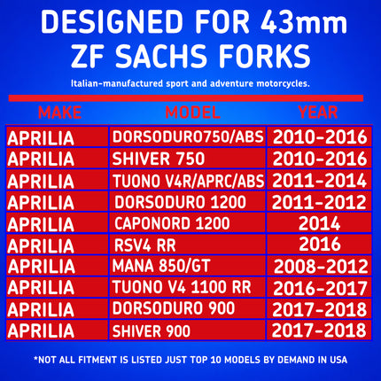 SKF KITG-43Z Fork Seal Kit for ZF Sachs 43 mm Motorcycle Fork Suspension Fits ZF Sachs 43 mm, Premium Replacement Oil Dust Seals, Dirt Bike MX Offroad Motorcycle Front Fork Rebuild Kit Component.
