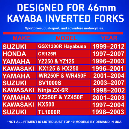 SKF KITG-46K Green Fork Seal Kit for Kayaba 46mm Motorcycle Fork Suspension Green, Fits Kayaba 46 mm, Premium Replacement Oil Dust Seals, Dirt Bike MX Offroad Motorcycle Front Fork Rebuild Kit Item.