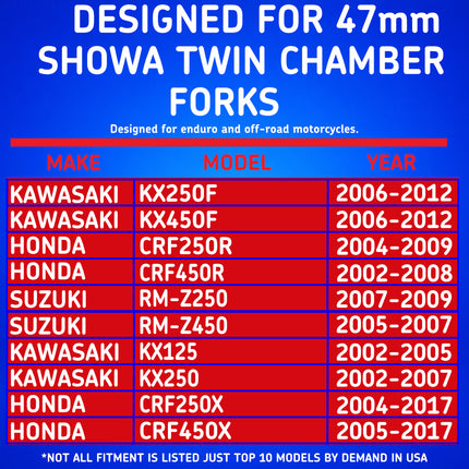 SKF KITG-47S-HD Fork Seal Kit for Showa 47 mm Motorcycle Fork Suspension Heavy-Duty Green, Fits Showa 47 mm, Premium Replacement Oil Dust Seals, Dirt Bike MX Offroad Motorcycle Front Fork Rebuild.
