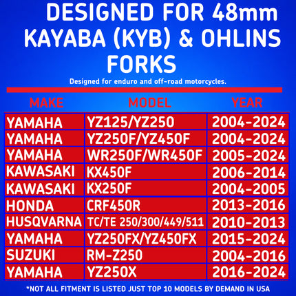 SKF KITG-48K-HD Dual Compound Fork Seal Kit for Kayaba 48mm - Fork Suspenion Heavy-Duty Dual-Compound, Fits Kayaba 48mm, Maximum Protection Oil Dust Seals, Dirt Bike MX Offroad Motorcycle Front Fork.