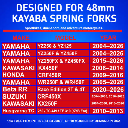 SKF KITG-48 Green Fork Seal Kit for Kayaba Ohlins 48mm Motorcycle Green, Fits Kayaba and