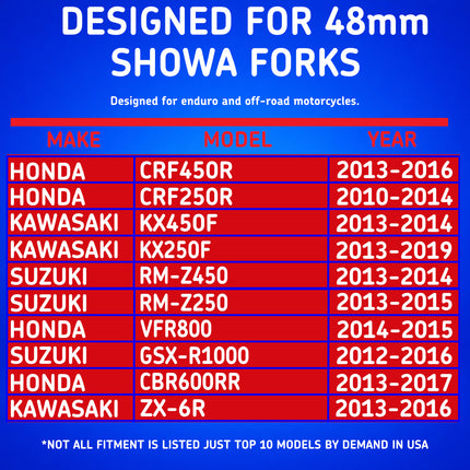 SKF KITG-48S-HD Fork Seal Kit for Showa 48 mm Motorcycle Fork Suspension Heavy-Duty Green, Fits Showa 48 mm, Premium Replacement Oil Dust Seals, Dirt Bike MX Offroad Motorcycle Front Fork Rebuild.