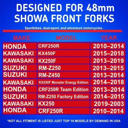 SKF KITG-48S Green Fork Seal Kit for Showa 48 mm Motorcycle Fork Suspension Green, Fits Showa 48 mm, Premium Replacement Oil Dust Seals, Dirt Bike MX Offroad Motorcycle Front Fork Rebuild Kit Item.
