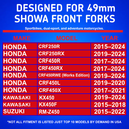 SKF KITG-49S Green Fork Seal Kit for Showa 49 mm Motorcycle Fork Suspension Green, Fits Showa 49 mm, Premium Replacement Oil Dust Seals, Dirt Bike MX Offroad Motorcycle Front Fork Rebuild Kit Item.
